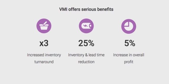 VMI serious benefits